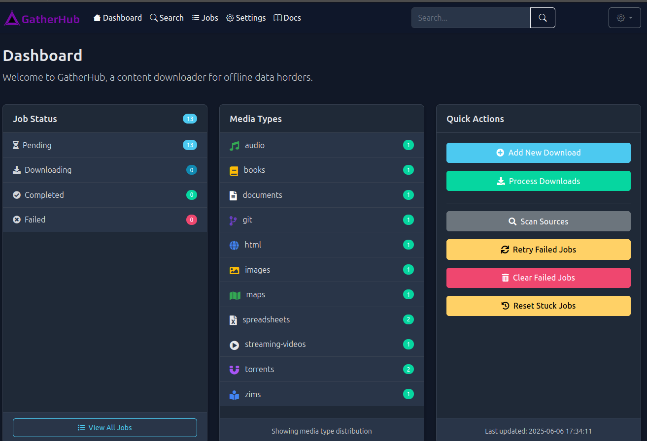 GatherHub Dashboard